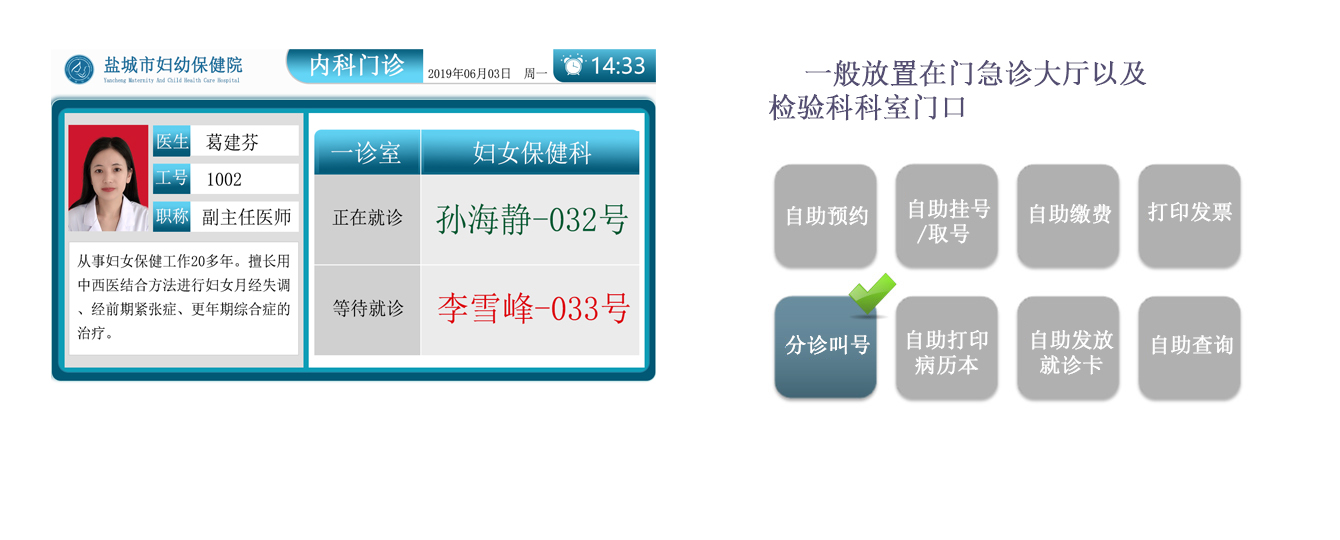 分診叫號系統(tǒng)